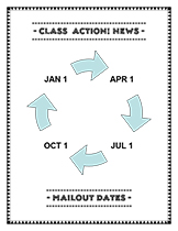 CAN - Mailout Dates